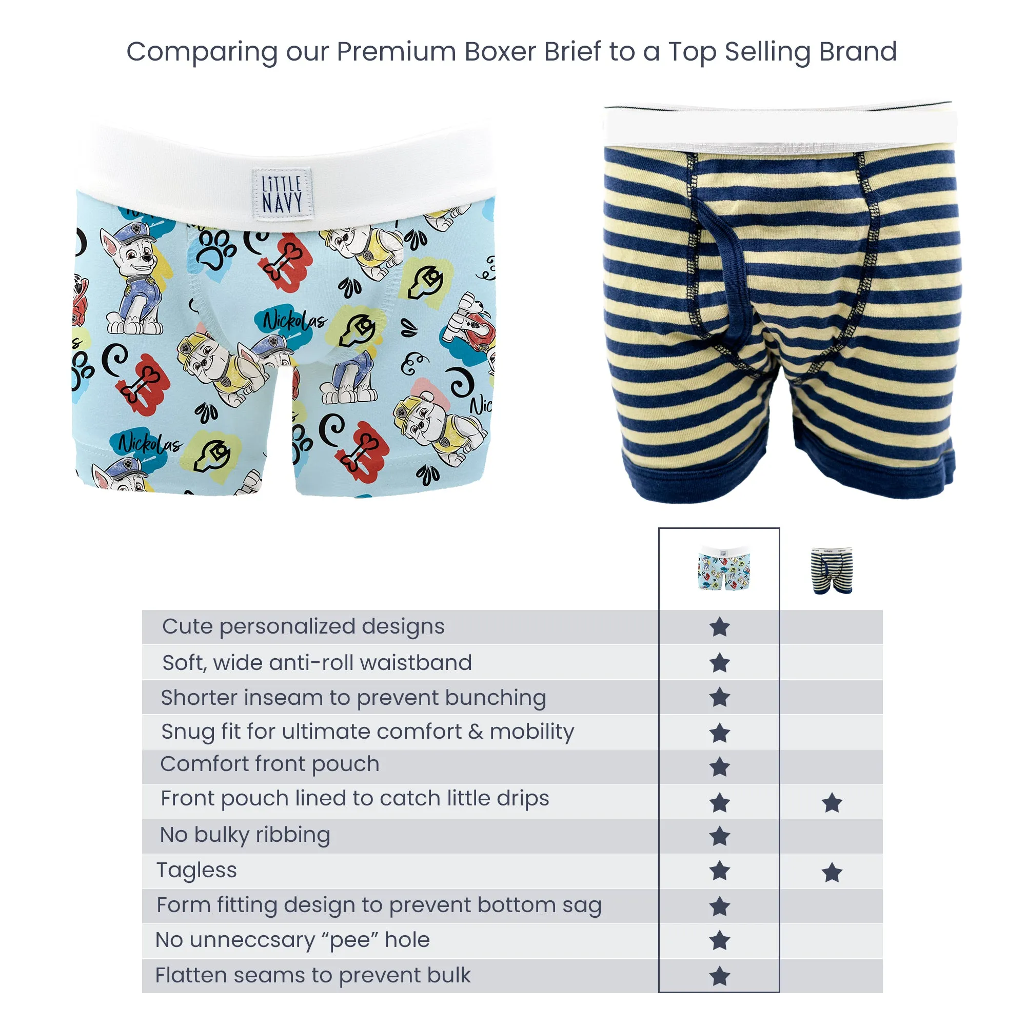 Paw Patrol - Premium Boys Boxer Brief (3 pack) PERSONALIZED