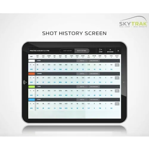 SkyTrak Game Improvement Package